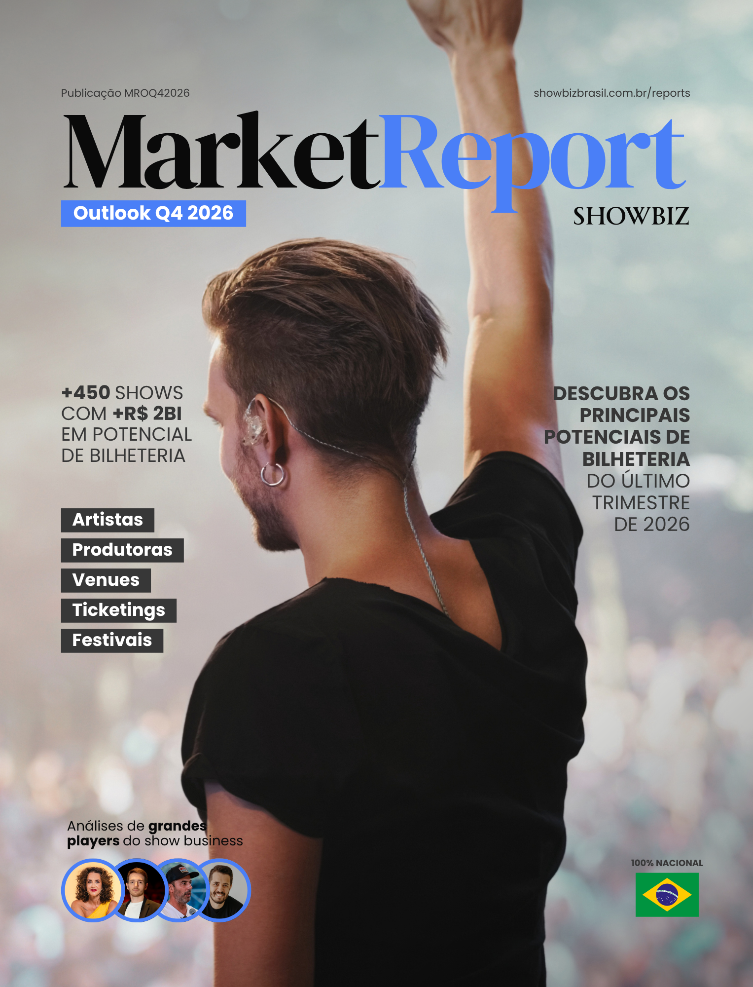Market Report Outlook 2026 — Capa